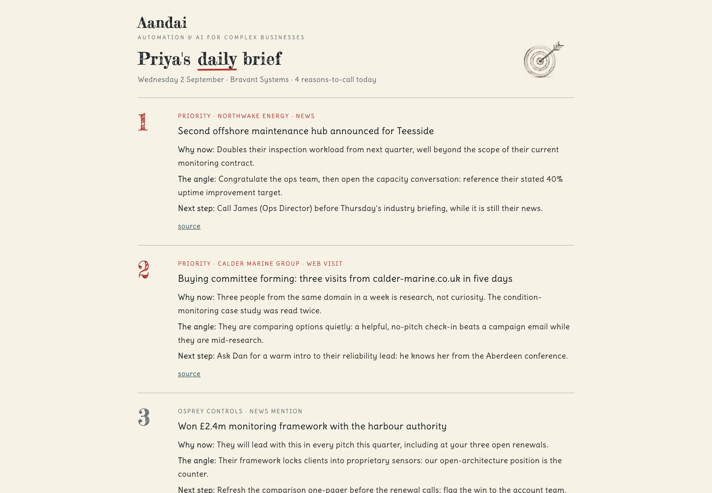 A per-person daily brief - prioritised signals, each with the why, the angle and the next step