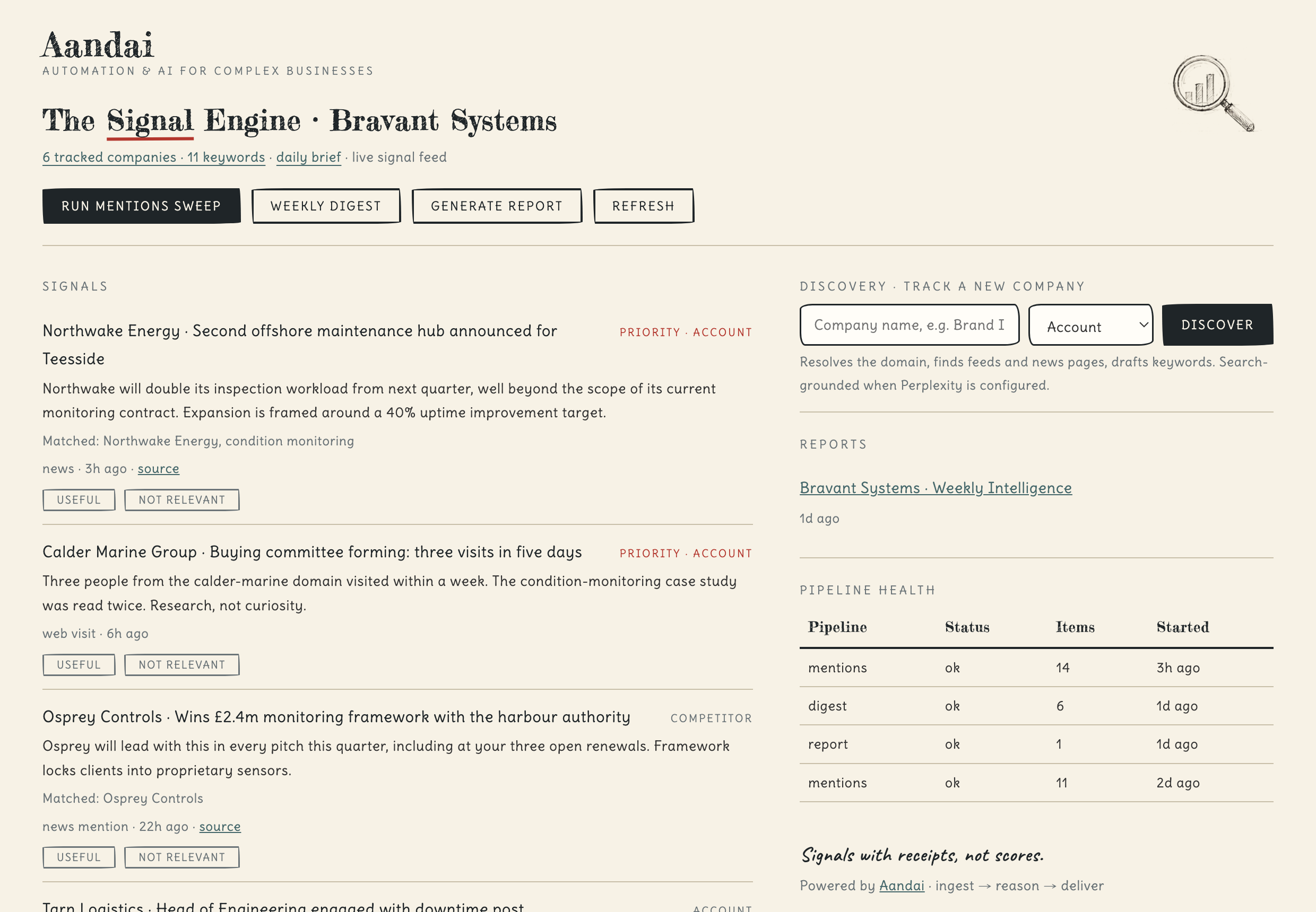 The Signal Engine - live signal feed, discovery and pipeline health